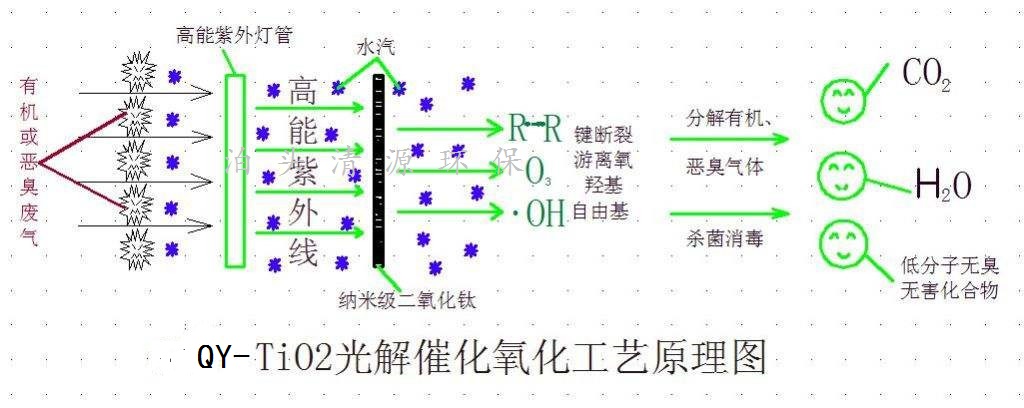 AO-10